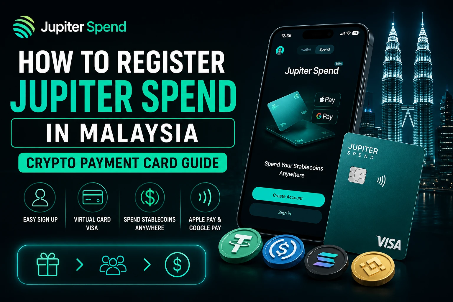 register jupiter malaysia crypto card